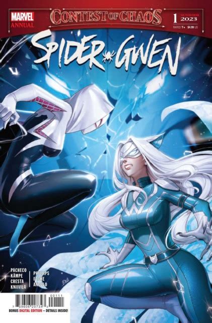 parvad gwen comic